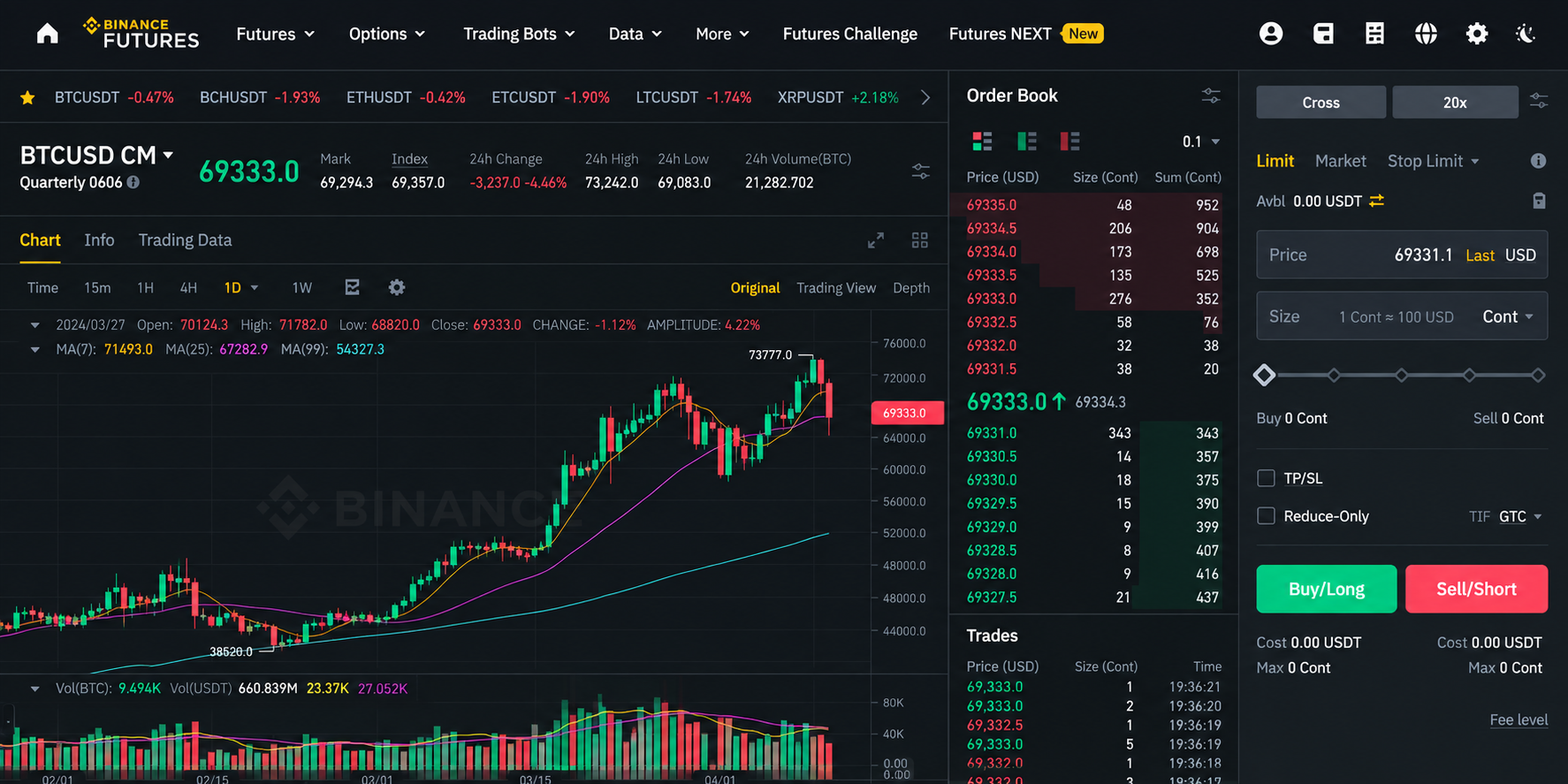 أفضل منصات تداول العملات الرقمية: معايير الاختيار والتراخيص في الإمارات والسعودية